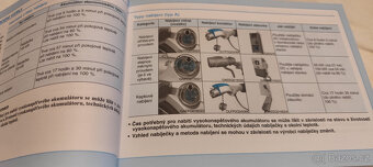 Hyundai IONIQ electric uživatelská příručka návod k obsluze - 9