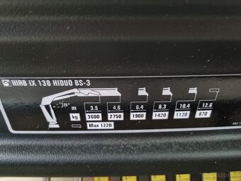 MAN 18.290 + NOVÁ RUKA HIAB 138 + NOVÝ NOSIČ KONTEJNERU 10T - 9