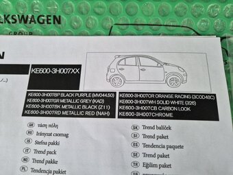 Styling Kit bílá barva Nissan Micra (K13) KE6003H007WH , KE6 - 9