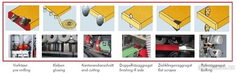 Olepovačka hran KAM215EPSV Holzmann 400V - 9