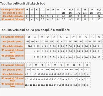 běžky se šupinami 200cm vazko SNS boty Adidas EU 42 hole 170 - 9