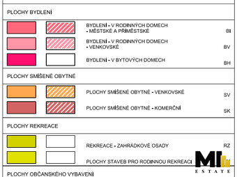 Prodej zahrady 1596 m2 v obci Pchery, okres Kladno - 9