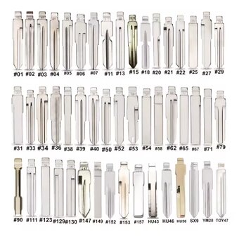 Potřebuješ náhradní klíč pro svůj vůz? - 9