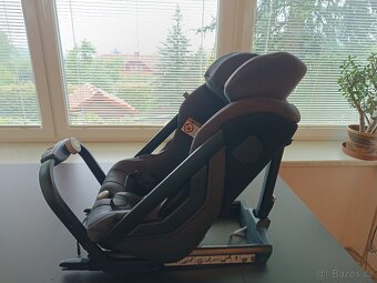 Axkid One 2 Tar - 9