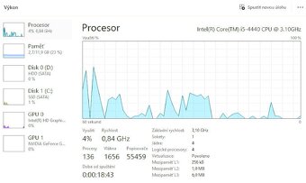 Herní PC Intel i5 , 12GB RAM, 240GB SSD, Nvidia GTX 650 Ti - 9