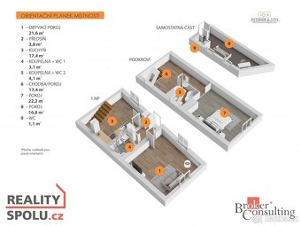 Prodej, domy/rodinný, 130 m2, V Chumberku 10, 25265 Holubice - 9