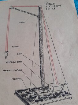 Retro stavebnice jeřábů igla ites, 1961 - 9