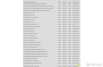 Setrvačník VALEO 704152 (836545) - 9