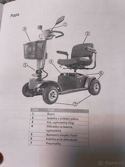 Elektrický vozík - skútr R300S - 9