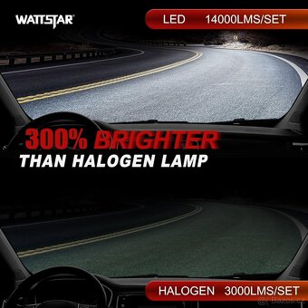 LED žárovky Wattstar HB4/9006 6500K - 9