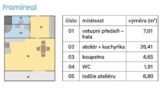 Pronájem ateliéru 1+kk, 46 m² - Brno - Židenice, ev.č. 01946 - 9